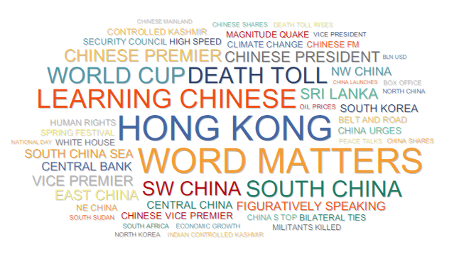 Global Times Phrases